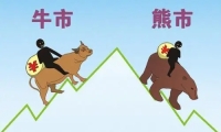 锡装股份：公司“高效传热技术及产品研发制造基地建设项目”已完工投产