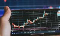 恒生指数、恒生科技指数跌超1%