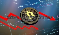 央行今日开展2700亿元7天期逆回购操作